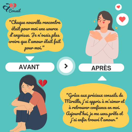 Pourquoi je ne trouve pas l'amour